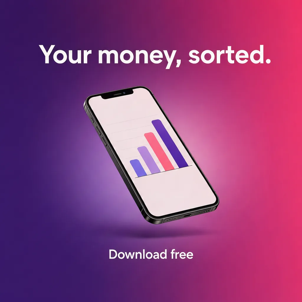 FLUX 3: Square ad announcing a budgeting app: a modern smartphone tilted at an angle, its screen showing a simple bar chart, on a deep purple to pink gradient background with a soft glow. The headline above reads "Your money, sorted." and smaller text below reads "Download free".